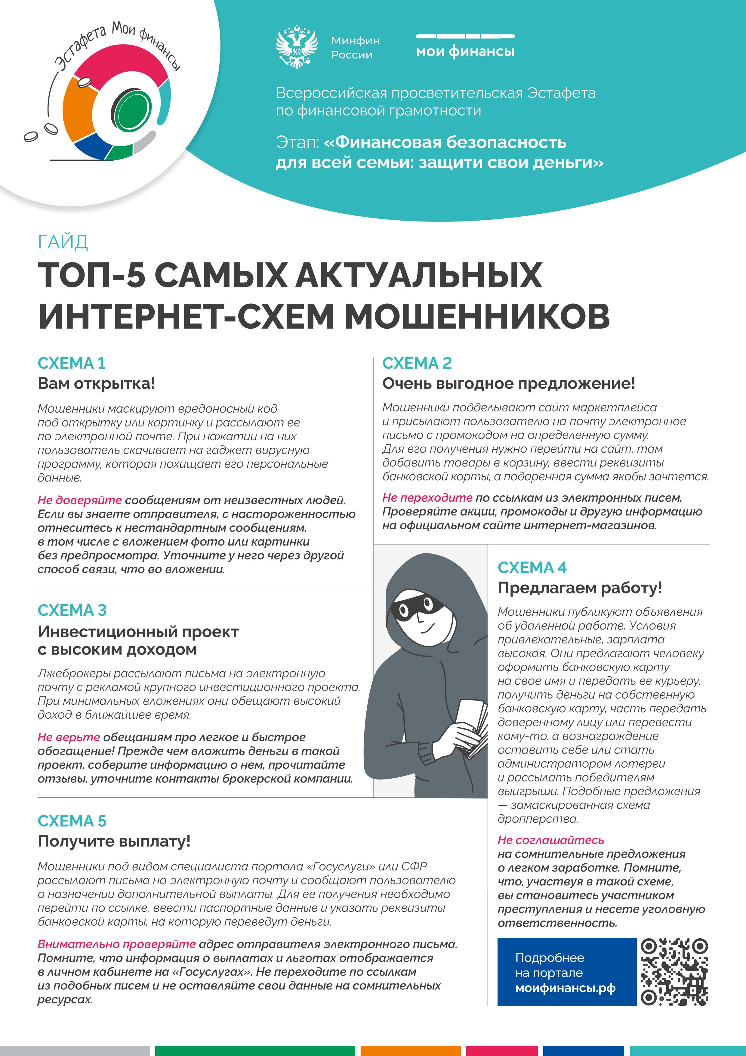 Всероссийская неделя семьи «24 мая стартовал V этап Всероссийской просветительской эстафеты «Мои финансы».