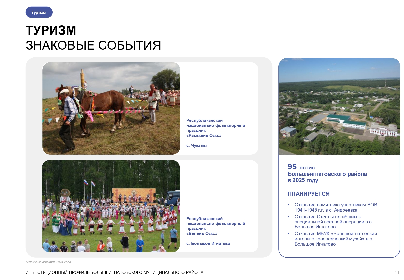 Изображения.